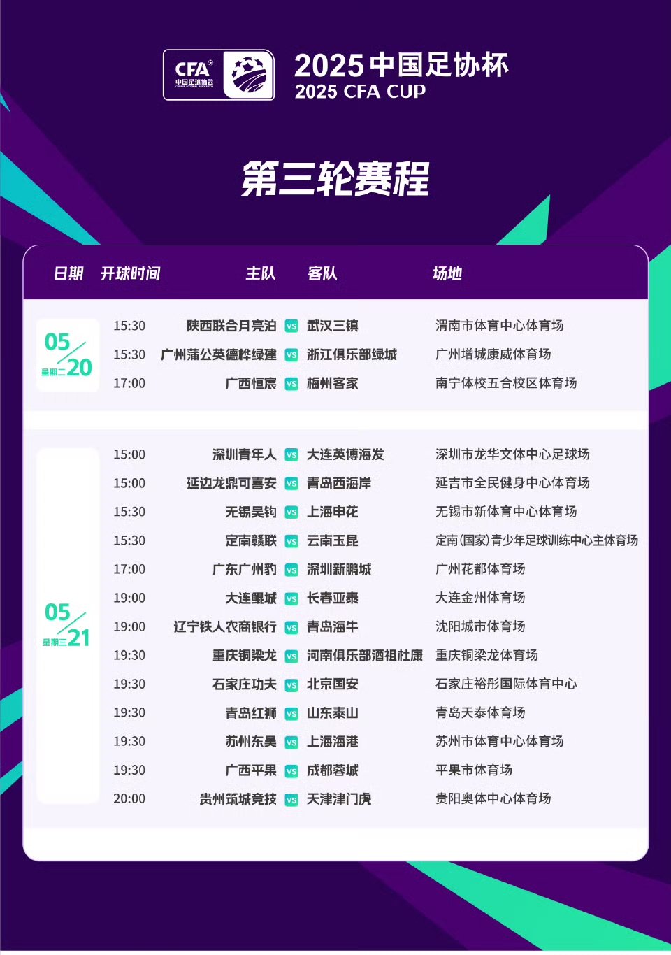 转折点!成都蓉城造点机会;足总杯今夜攻防权衡;引发热议;控场能力受关注(伟大转折是什么历史事件) 转折点!成都蓉城造点机会;足总杯今夜攻防权衡;引发热议;控场能力受关注(伟大转折是什么历史事件)