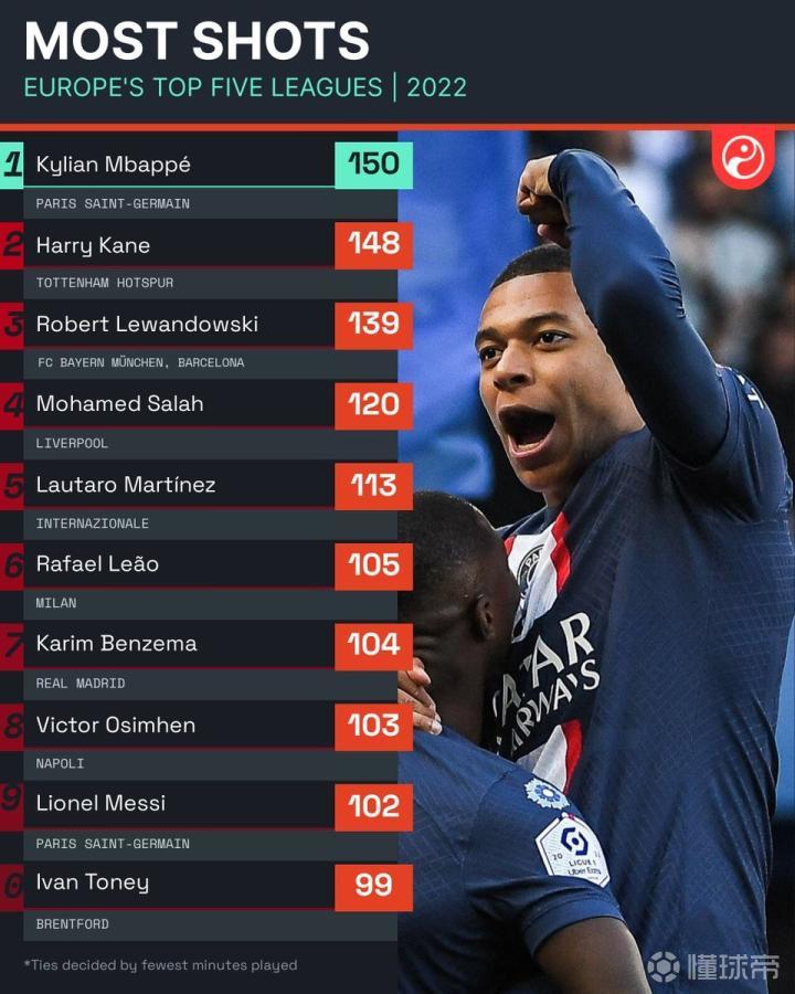 孤注一掷托特纳姆热刺下载